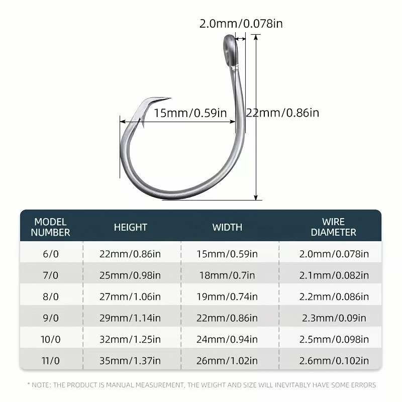 30pcs/kotak Mata Kail Pancing  - Fishing Hook Assortment ulasan dan harga