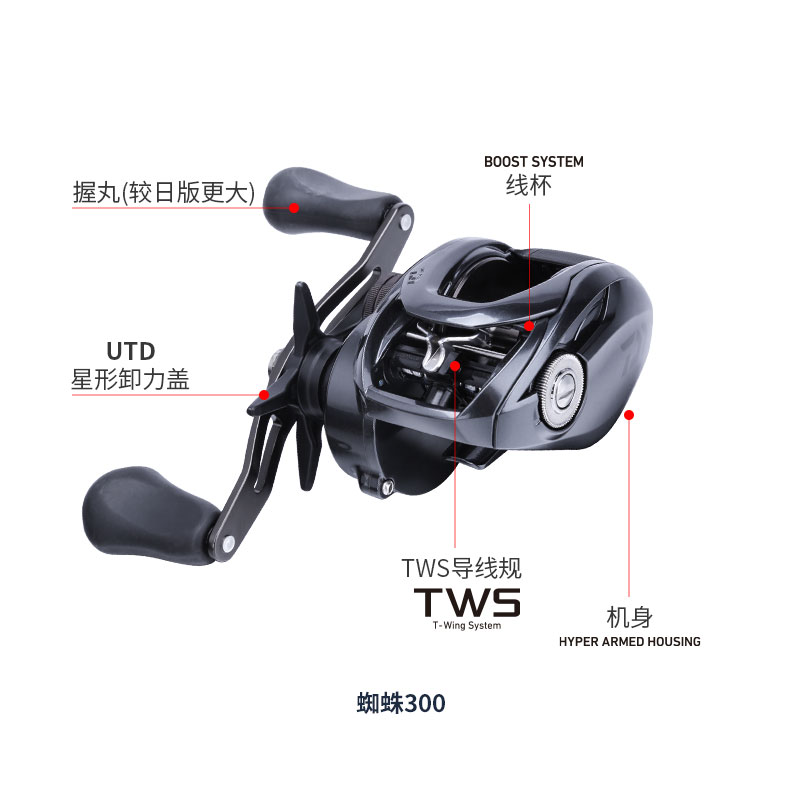 DAIWA TATULA TW 300 Gulungan P - Abu Garcia Reel Max ulasan dan harga