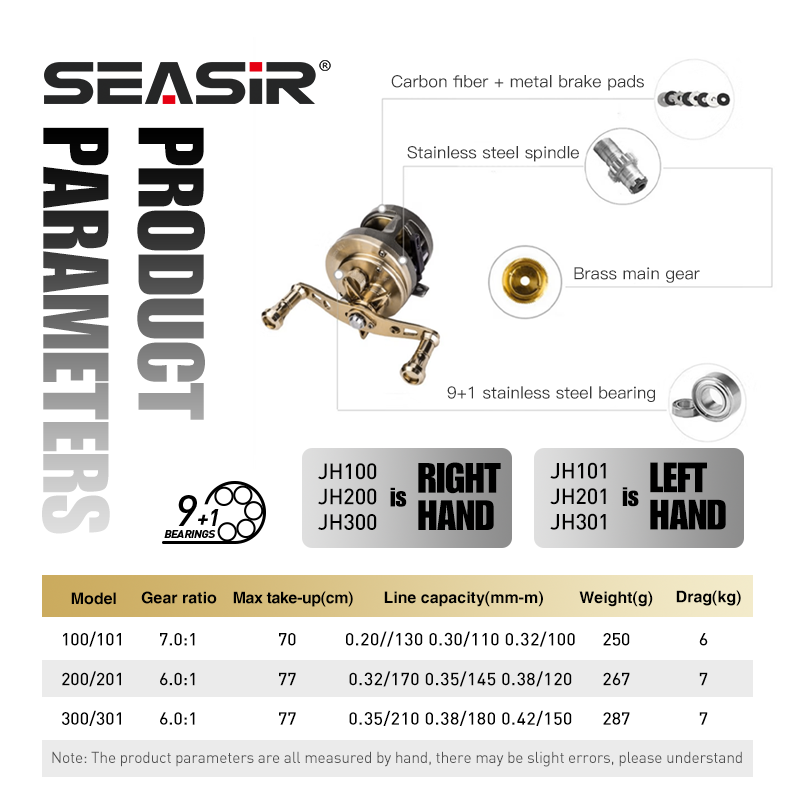 Reel Baitcasting SEASIR JH All - Abu Garcia Reel Max ulasan dan harga
