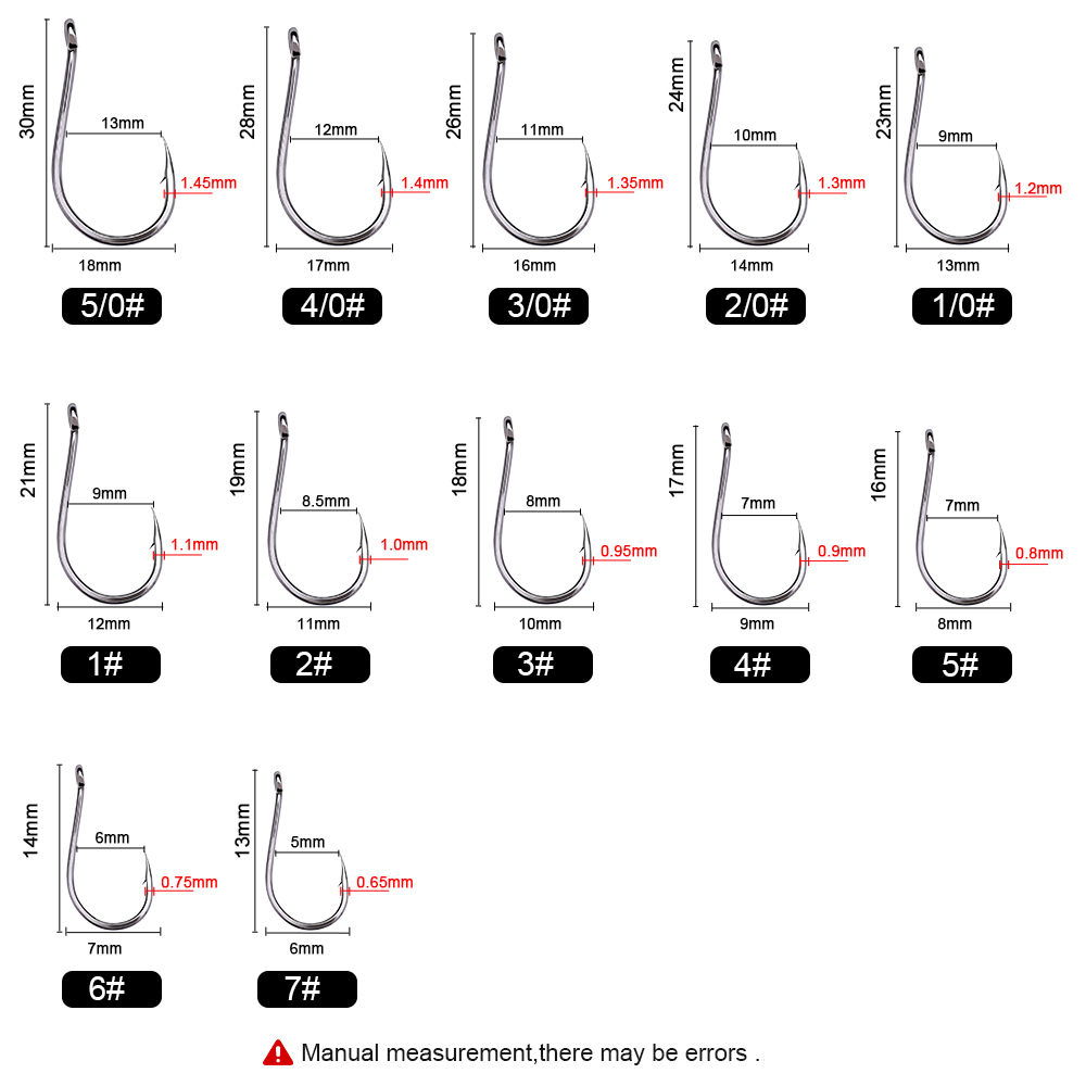 Mata Kail Ikan FTK CHINU denga - Fishing Hook Offset ulasan dan harga
